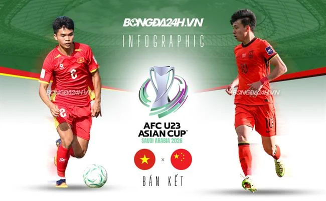 Đá Gà Cựa Dao
